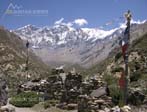 Annapurna Trekking