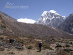 Langtang Trekking